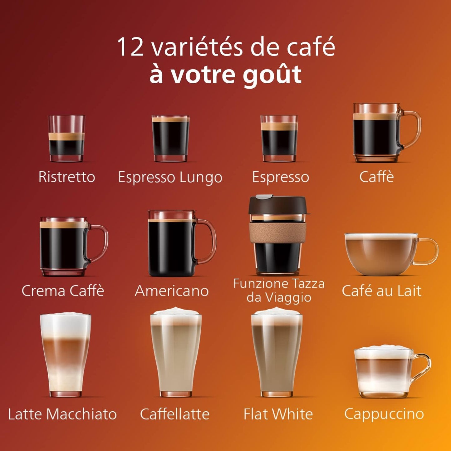 Expresso broyeur Série 5400 – 12 Spécialités de Café, Carafe LatteGo facile à nettoyer, Ecran intuitif, 4 Profils Utilisateur, Machine à café à grain Noir Chrome (EP5547/90)